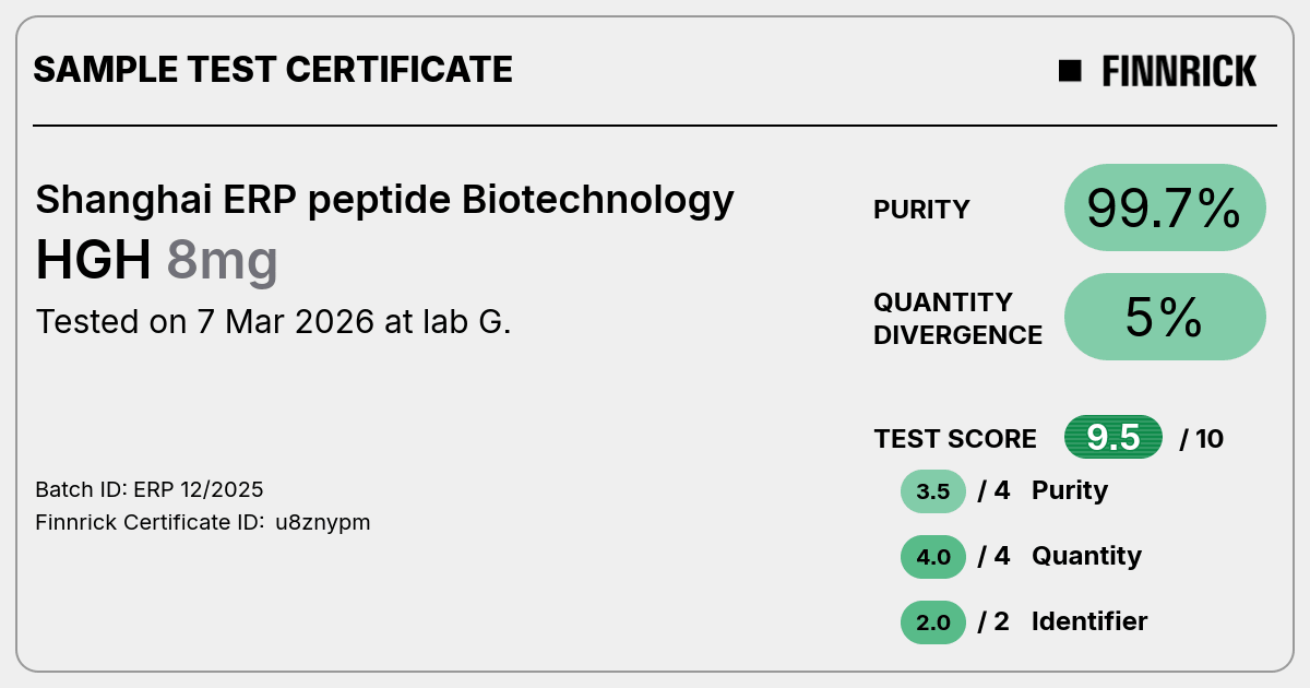 Certificate scan