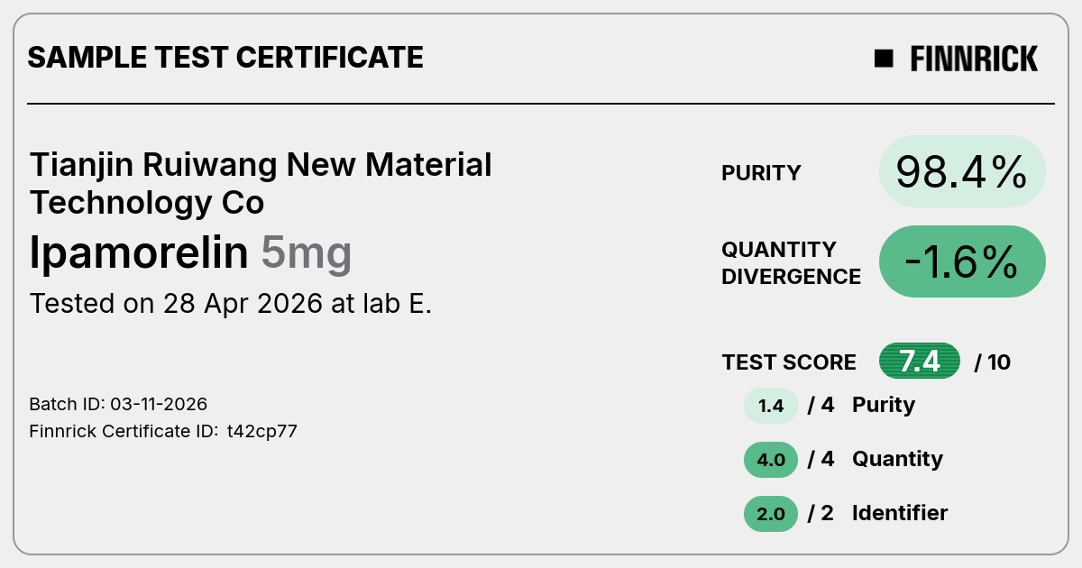 Certificate scan