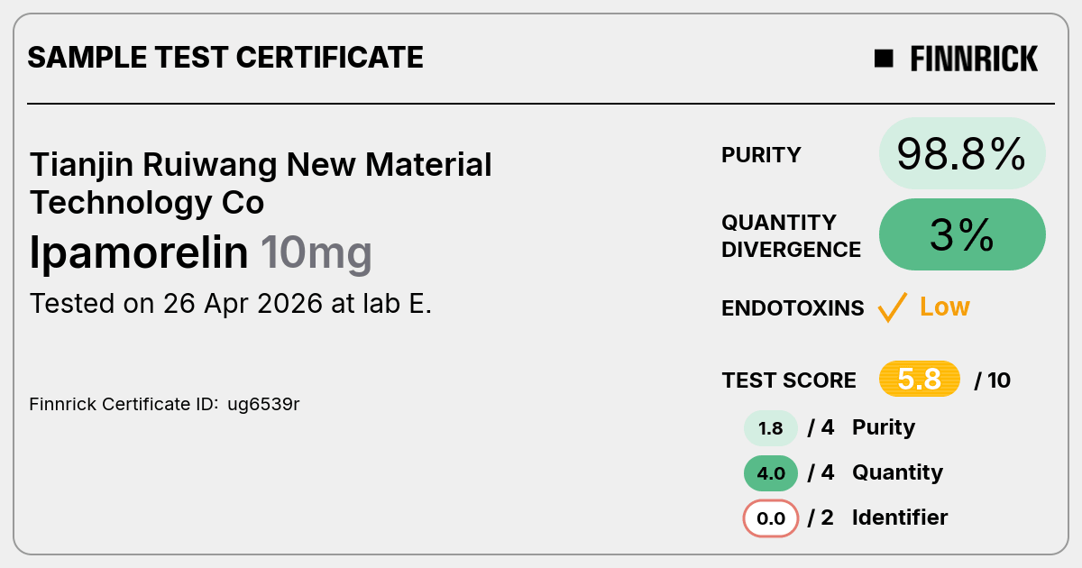 Certificate scan