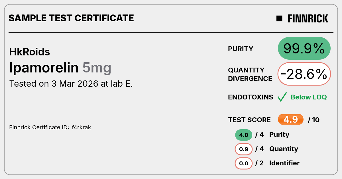 Certificate scan