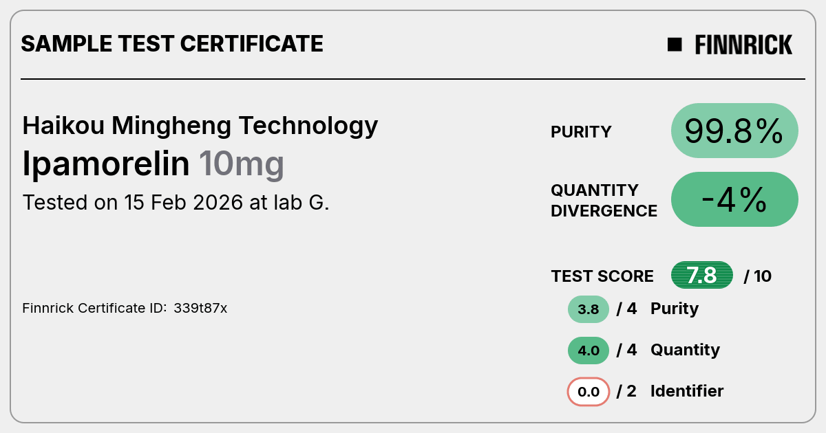 Certificate scan