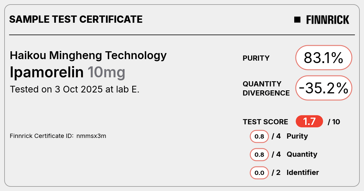 Certificate scan