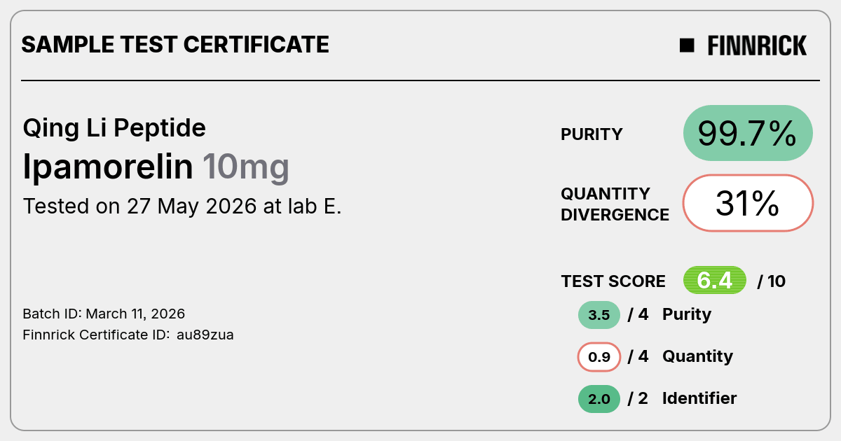 Certificate scan