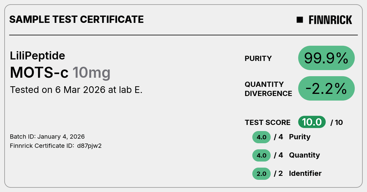 Certificate scan