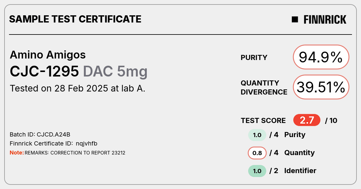 Certificate scan