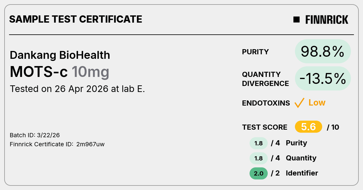 Certificate scan