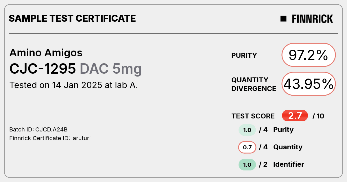 Certificate scan