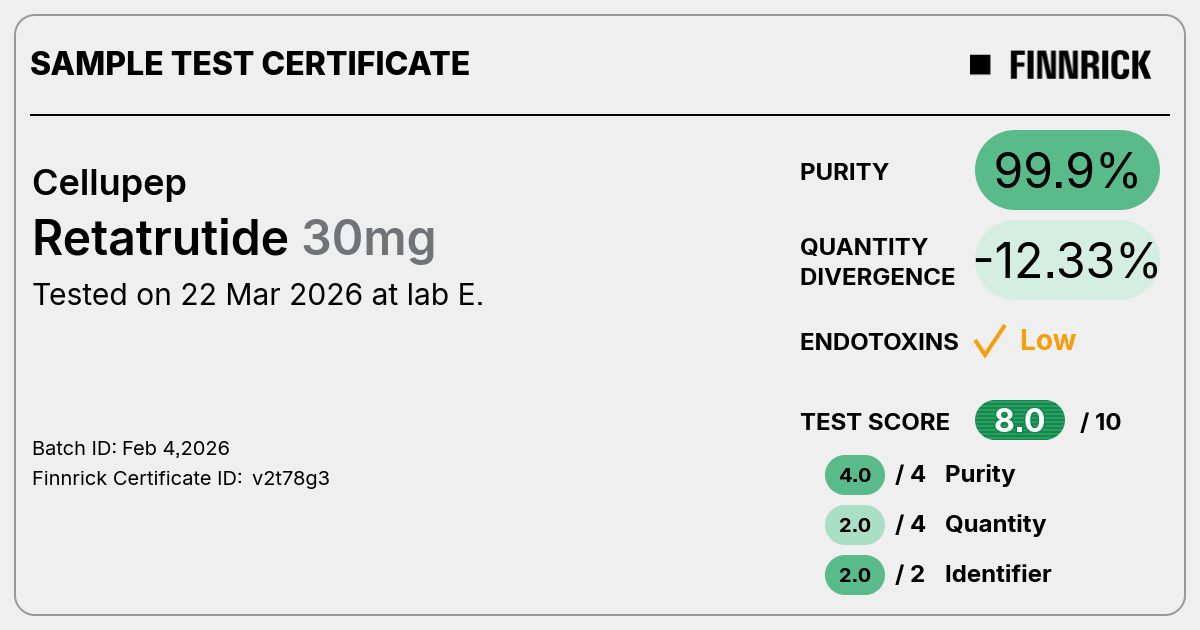 Certificate scan