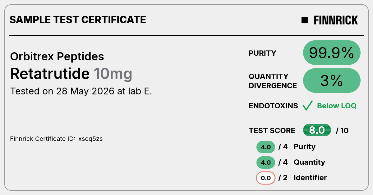 Certificate scan