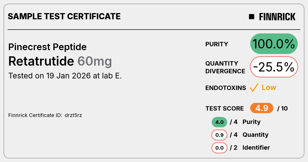 Certificate scan
