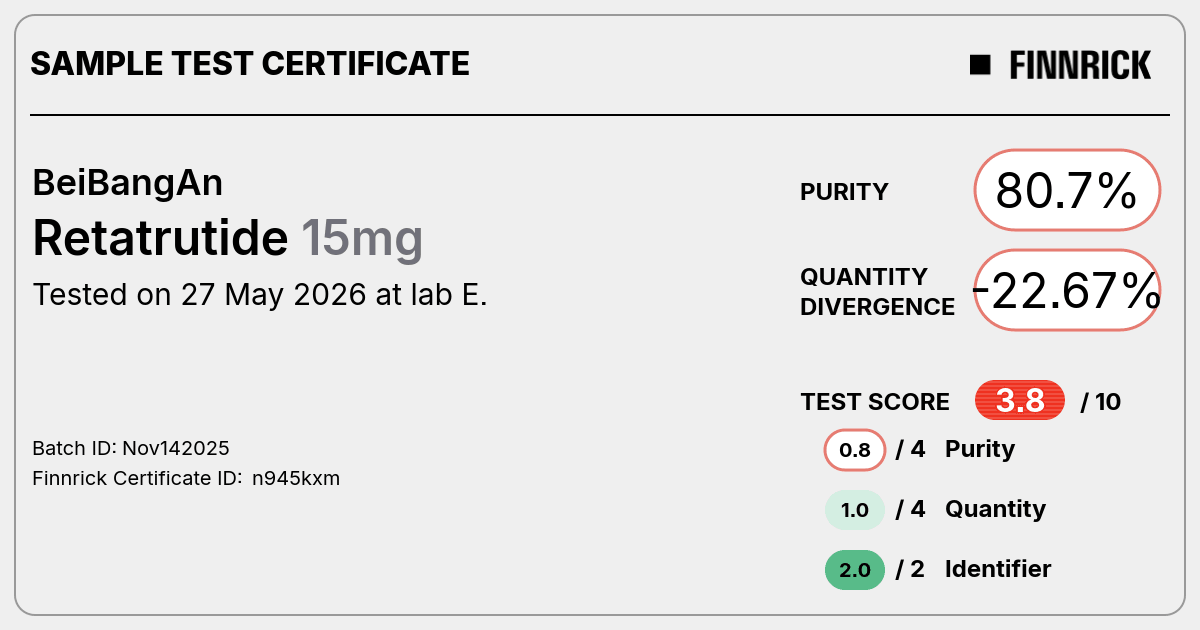Certificate scan