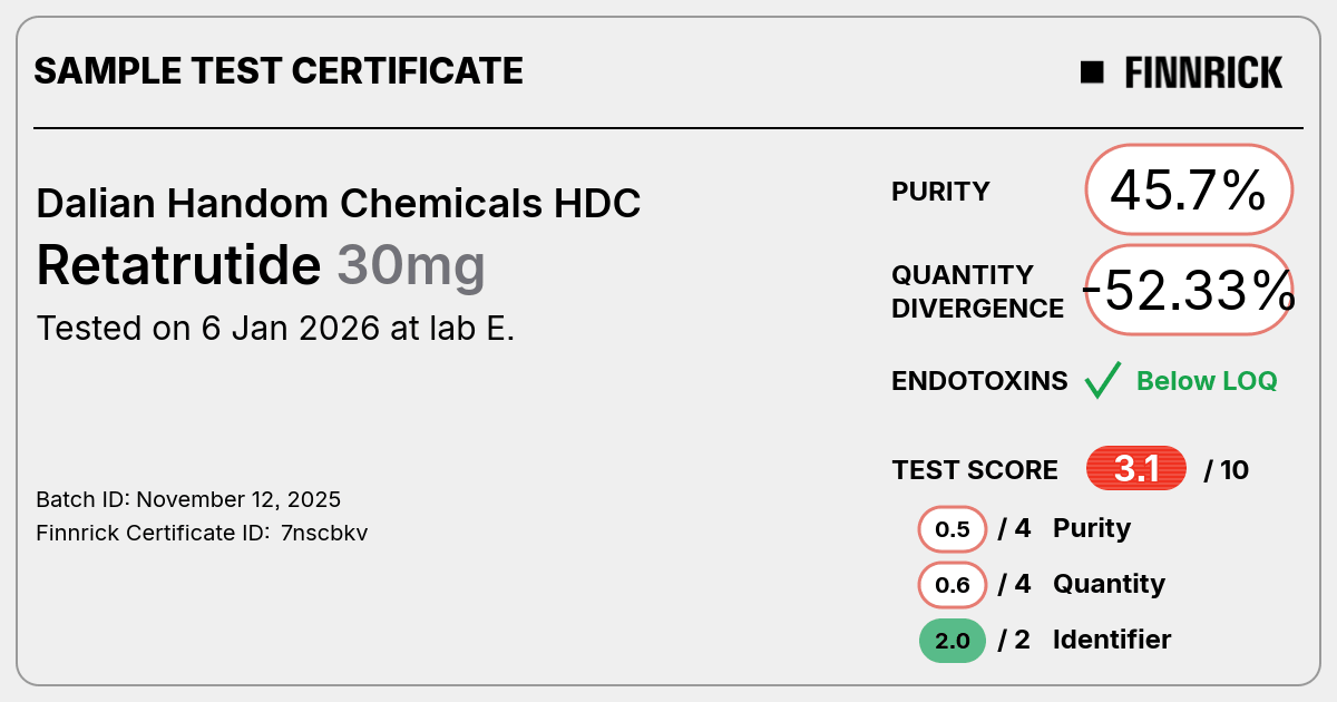Certificate scan