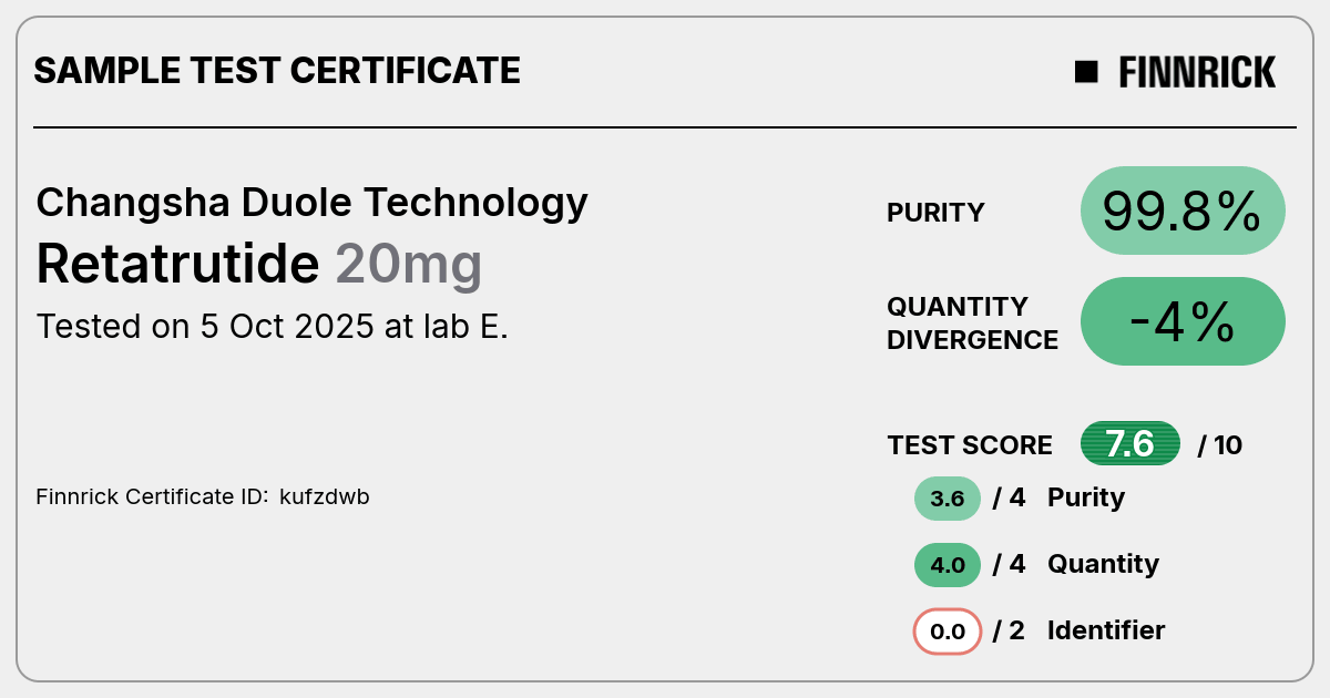 Certificate scan
