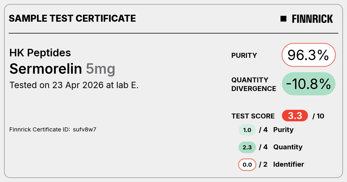 Certificate scan