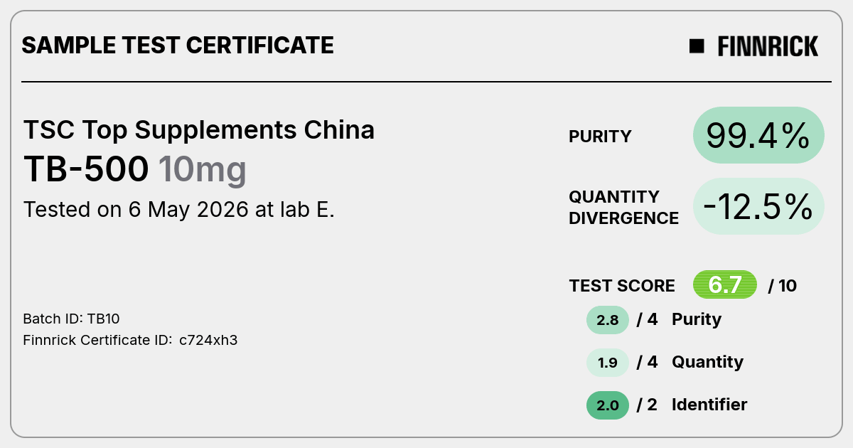 Certificate scan