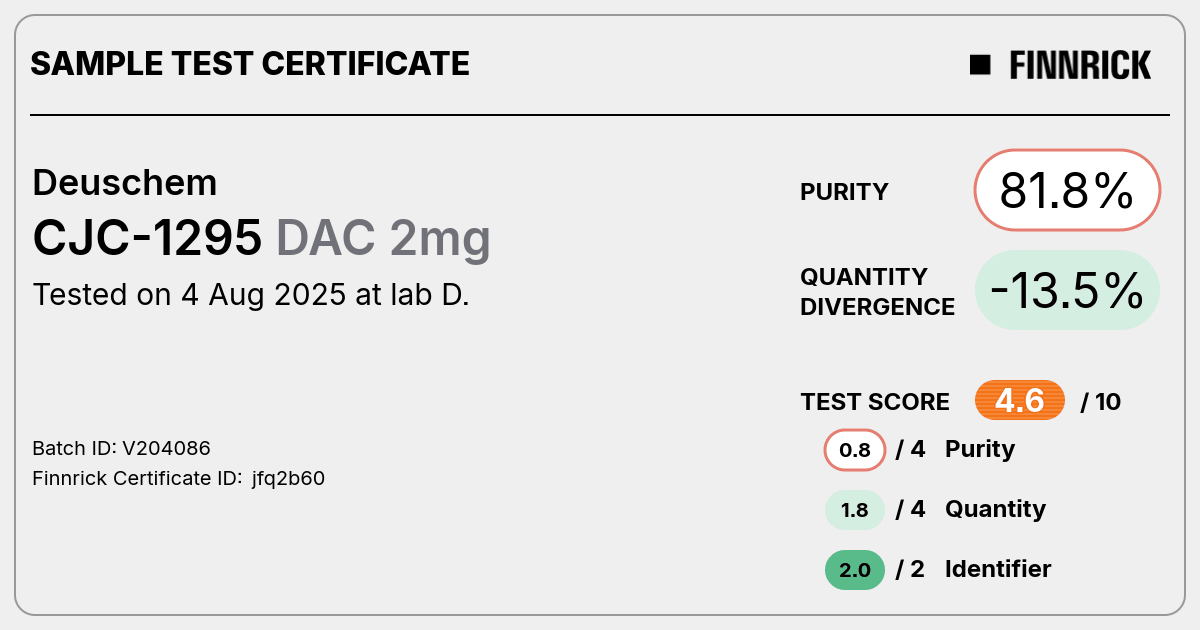 Certificate scan