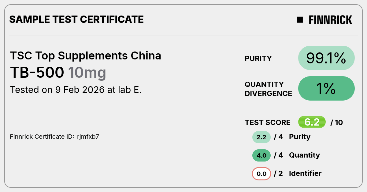 Certificate scan
