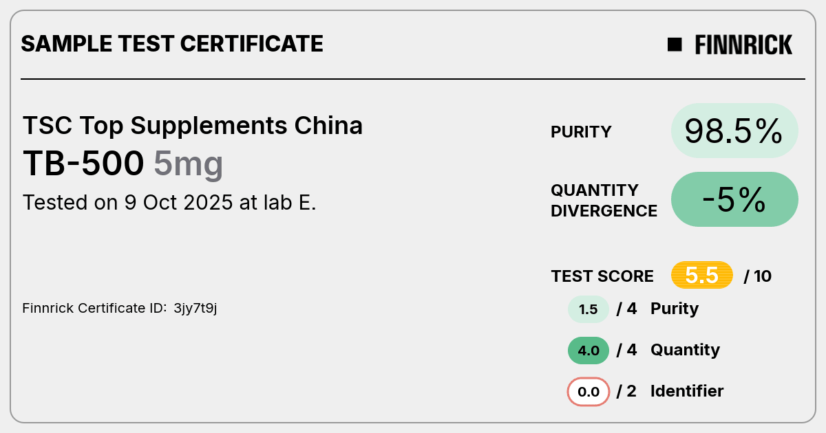 Certificate scan