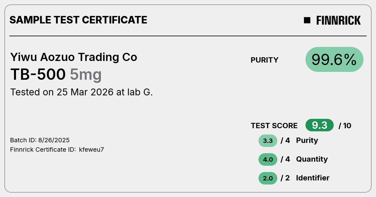 Certificate scan
