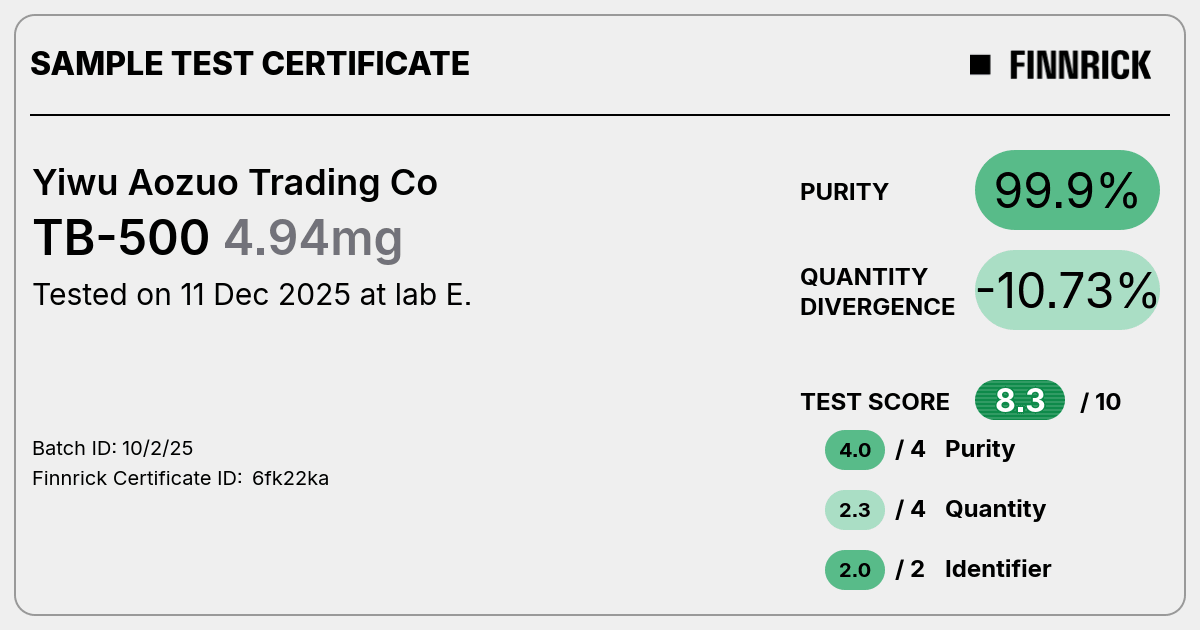 Certificate scan