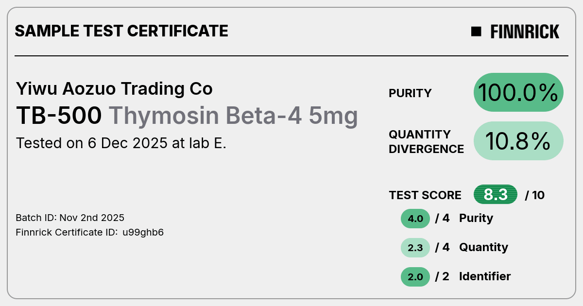 Certificate scan
