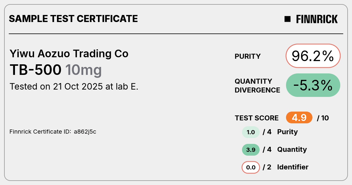 Certificate scan