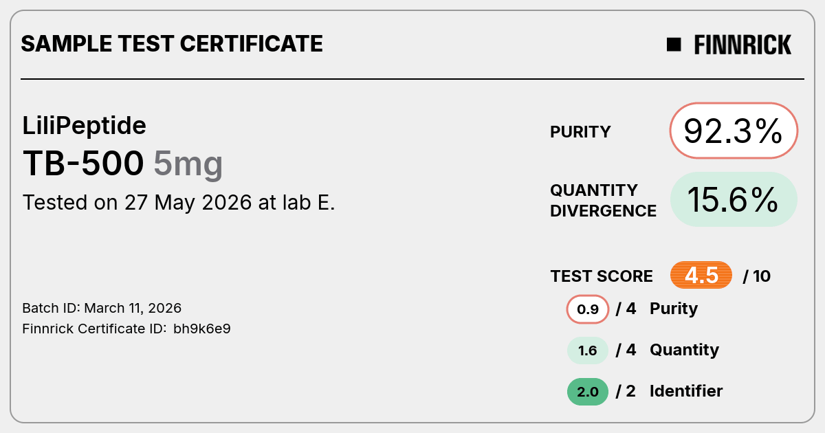 Certificate scan