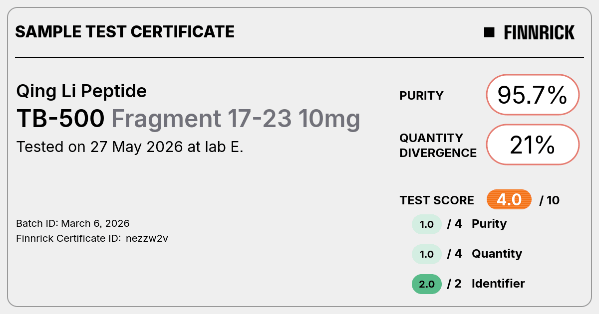 Certificate scan