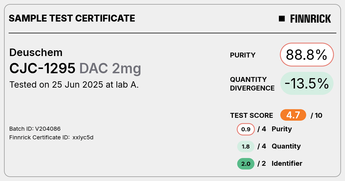 Certificate scan