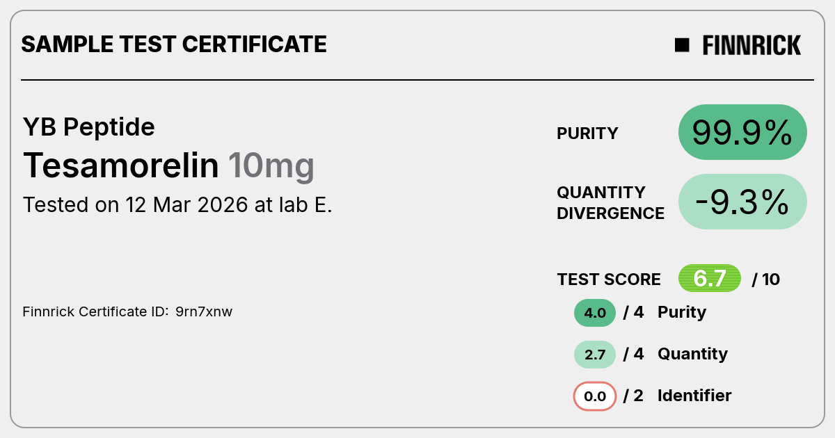 Certificate scan