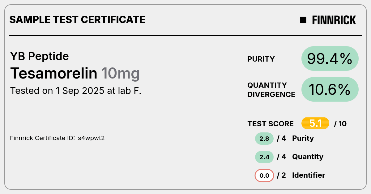 Certificate scan