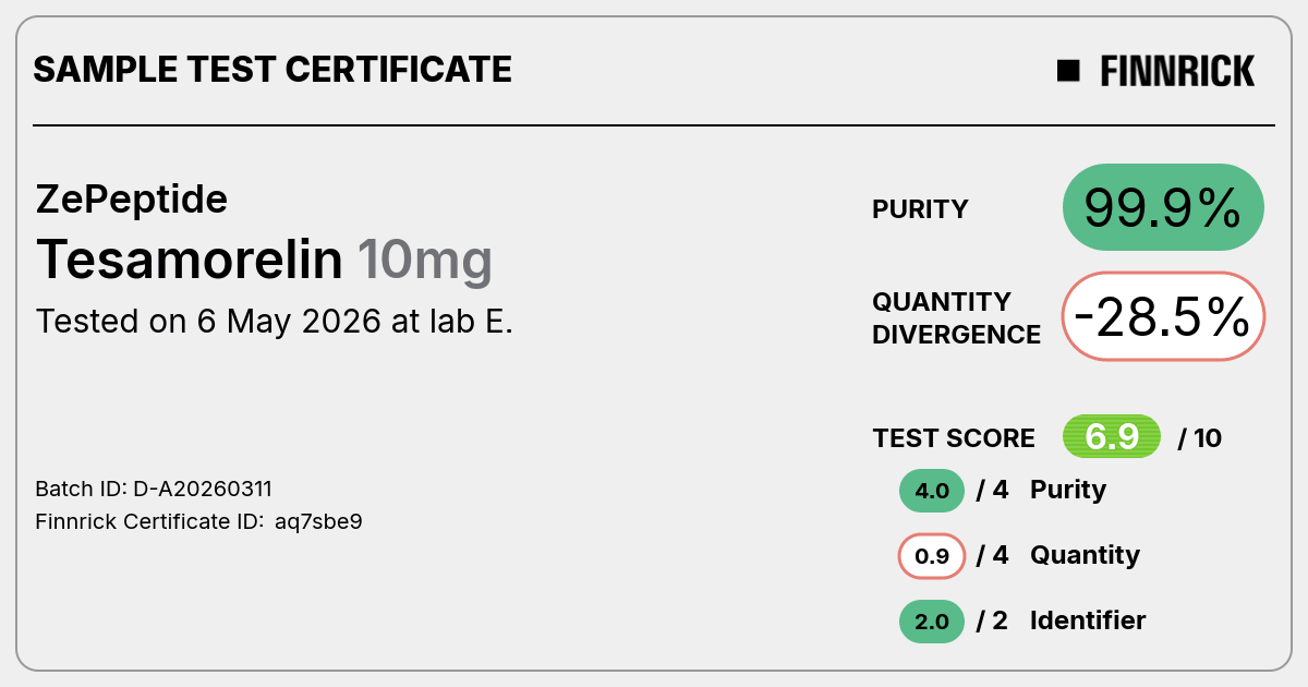 Certificate scan