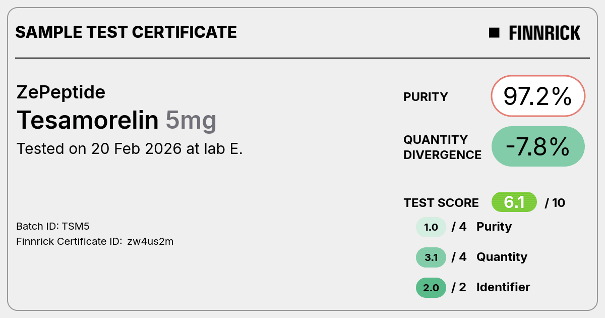 Certificate scan