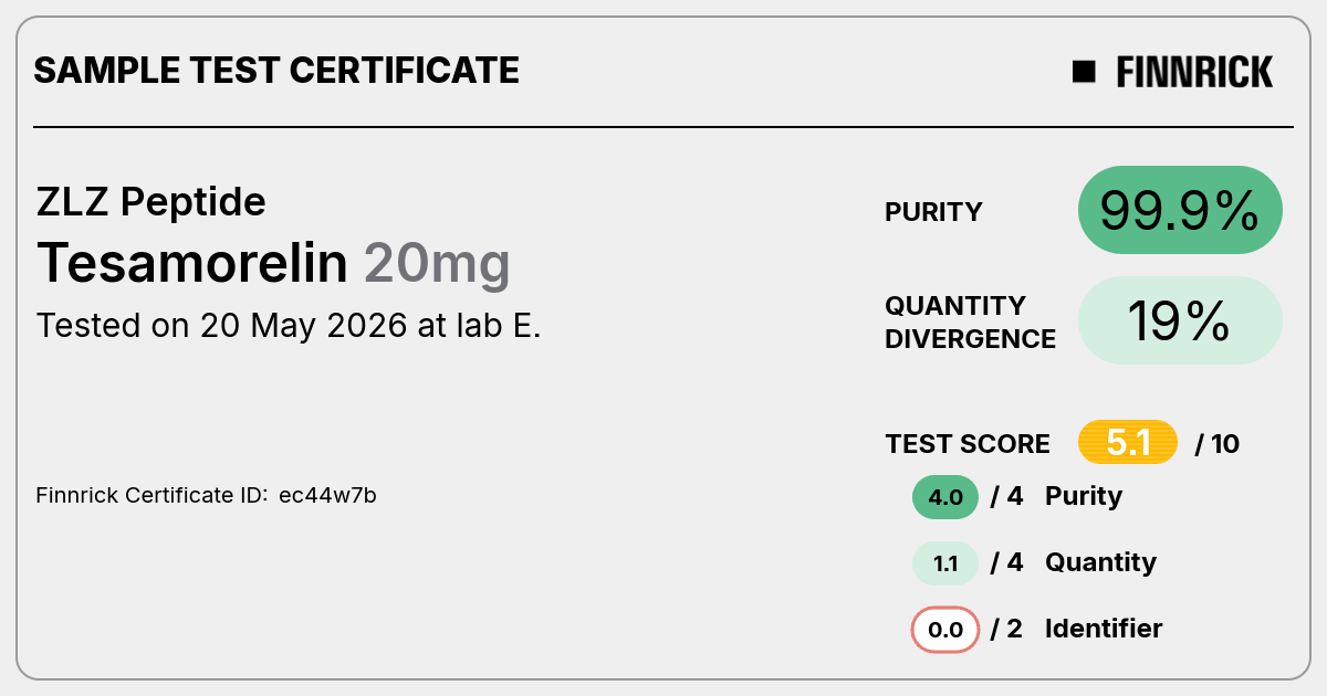 Certificate scan