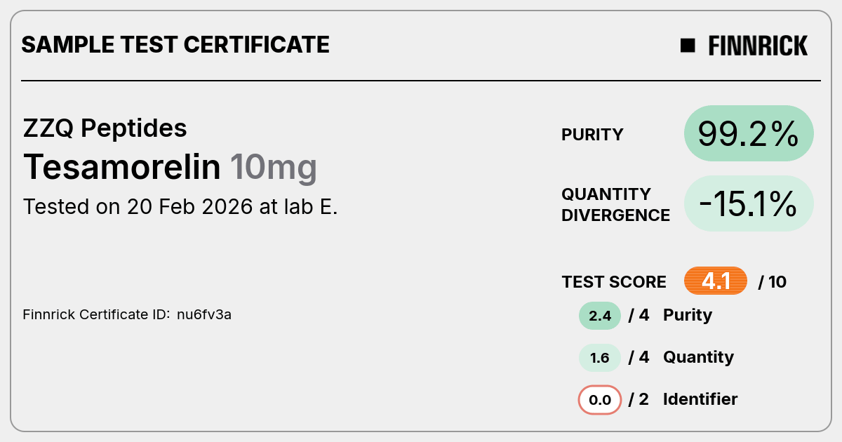 Certificate scan