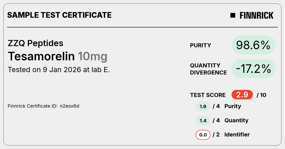 Certificate scan