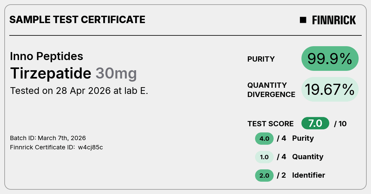 Certificate scan