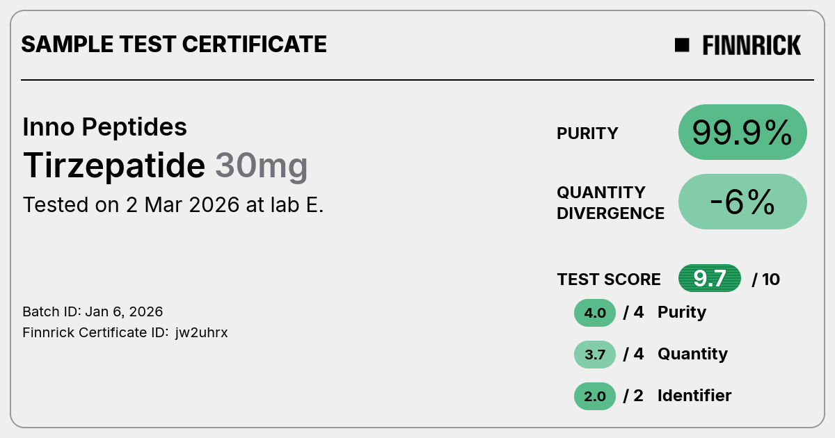 Certificate scan