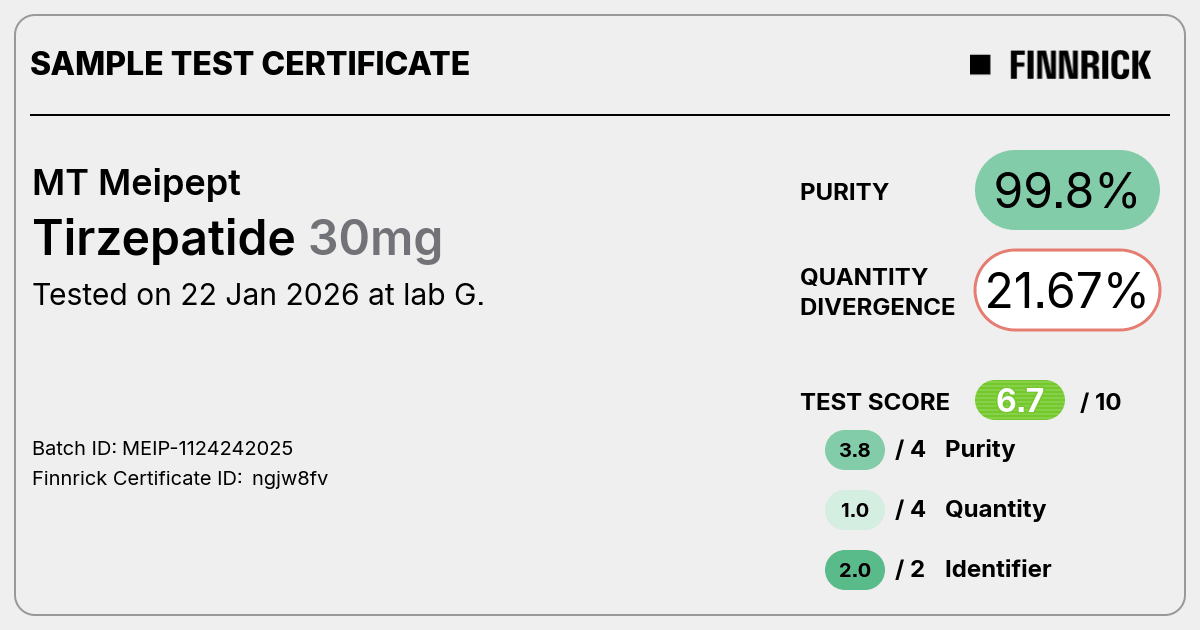 Certificate scan