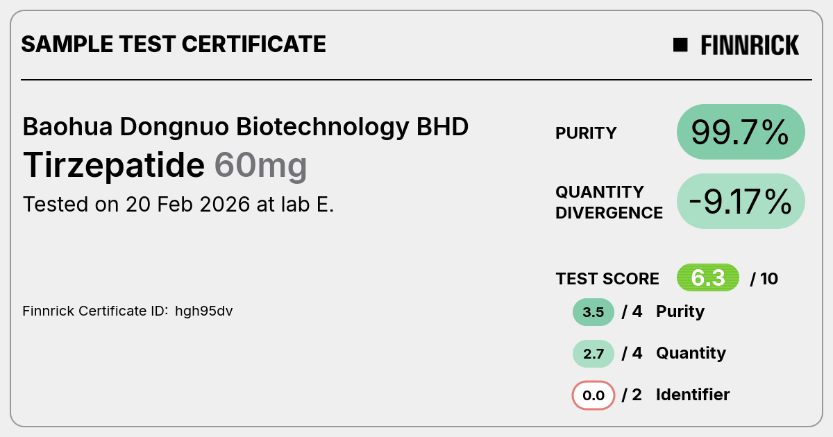 Certificate scan