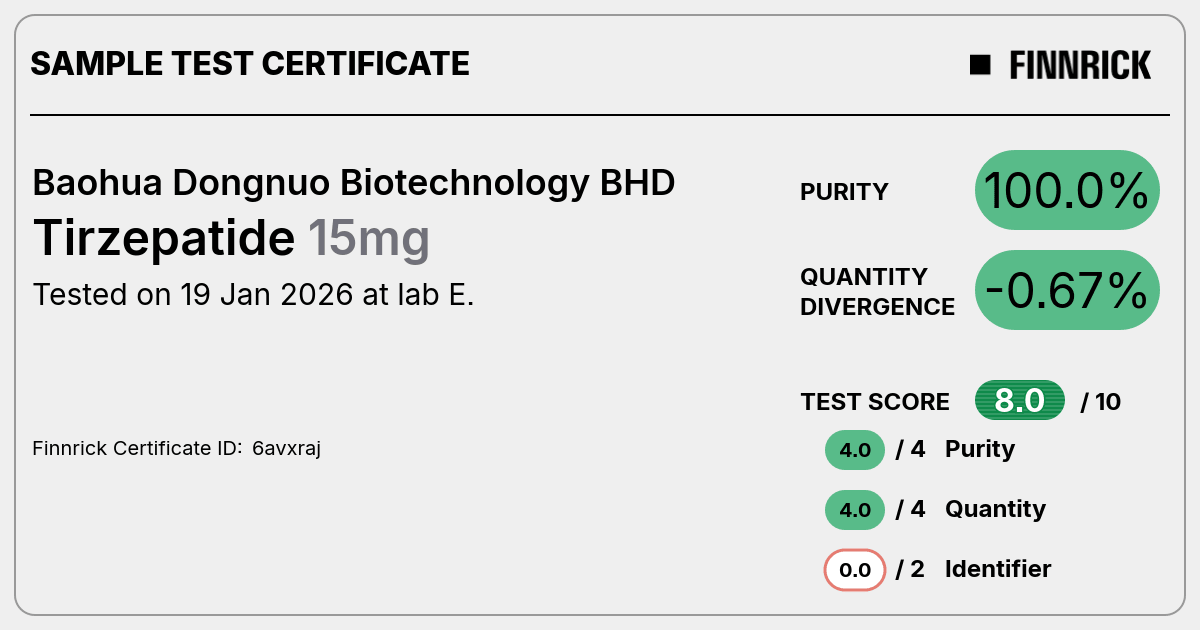 Certificate scan