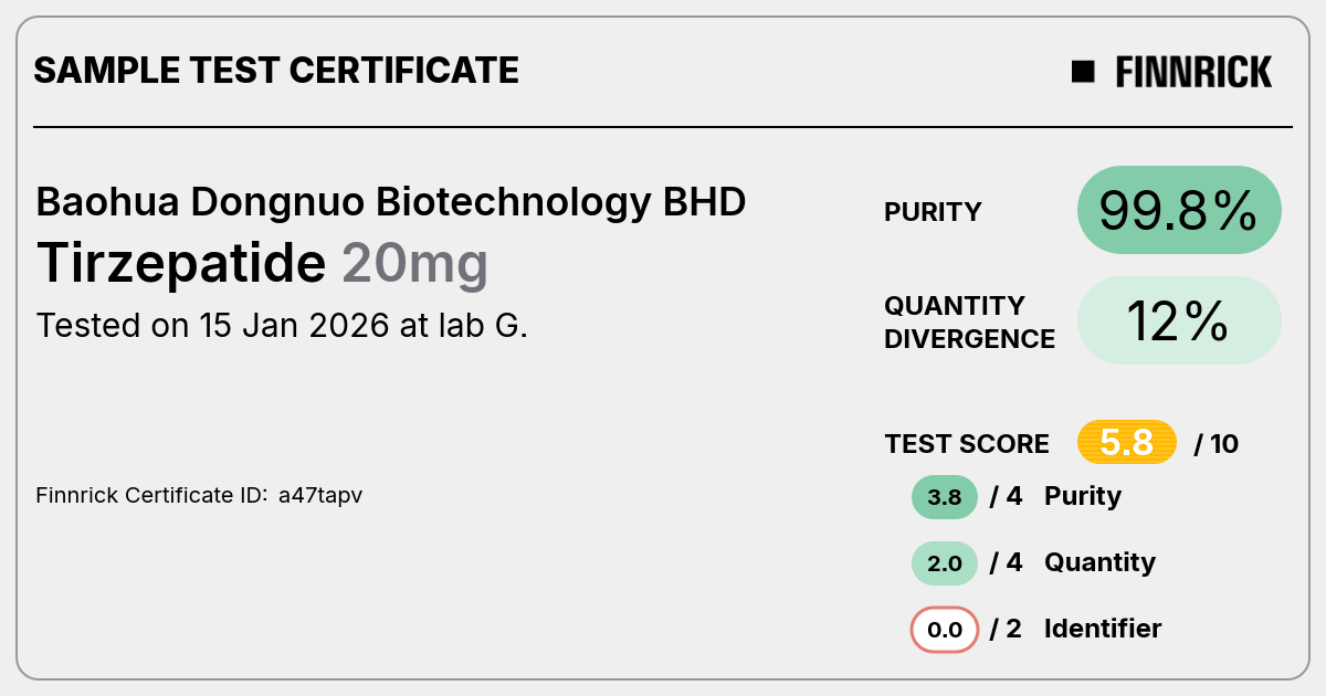 Certificate scan