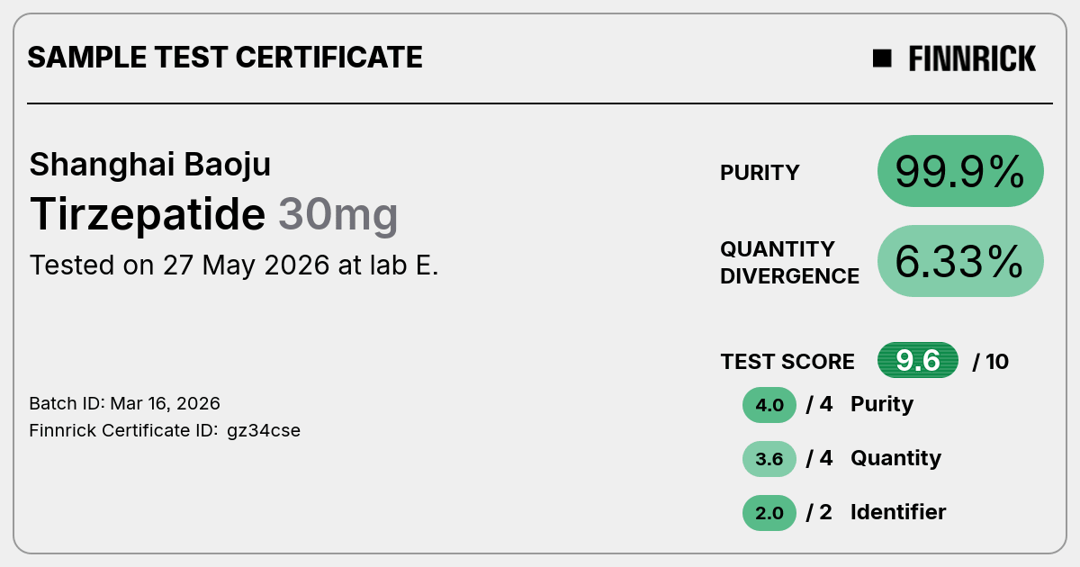 Certificate scan