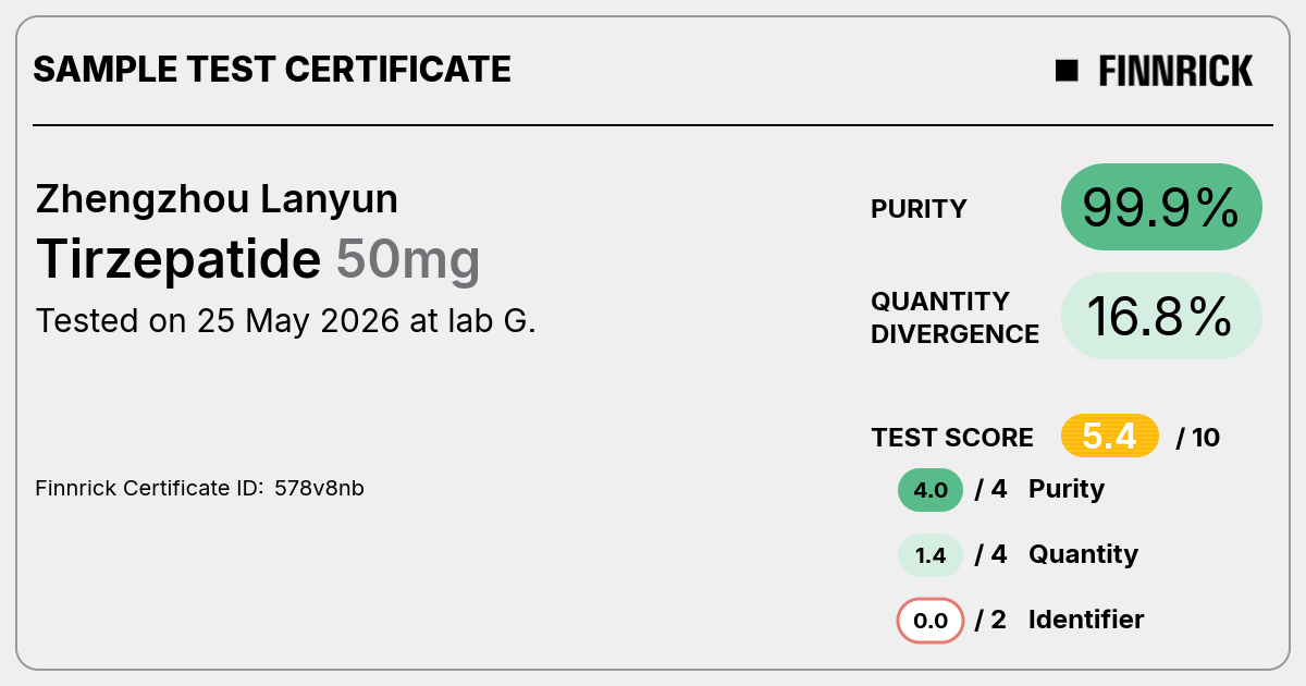 Certificate scan