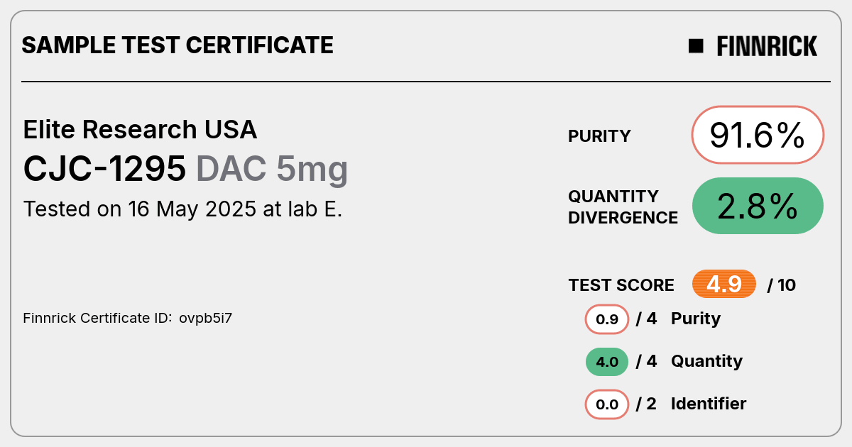 Certificate scan