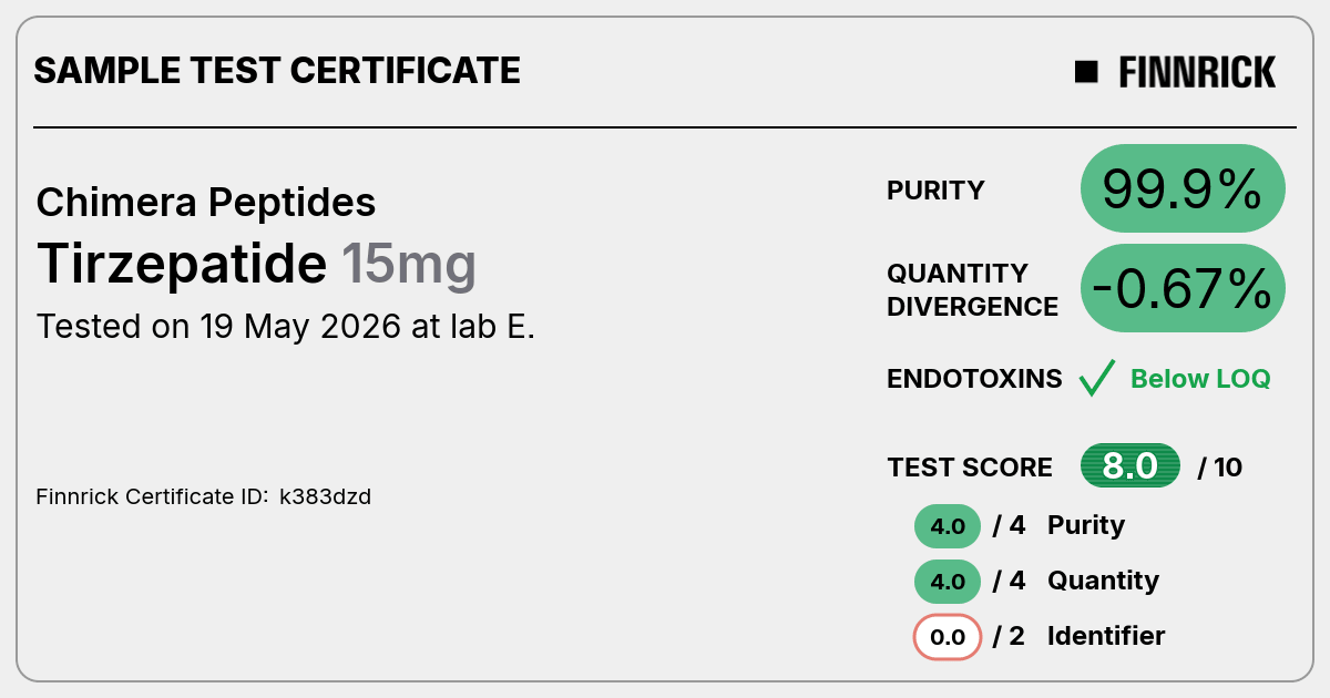Certificate scan