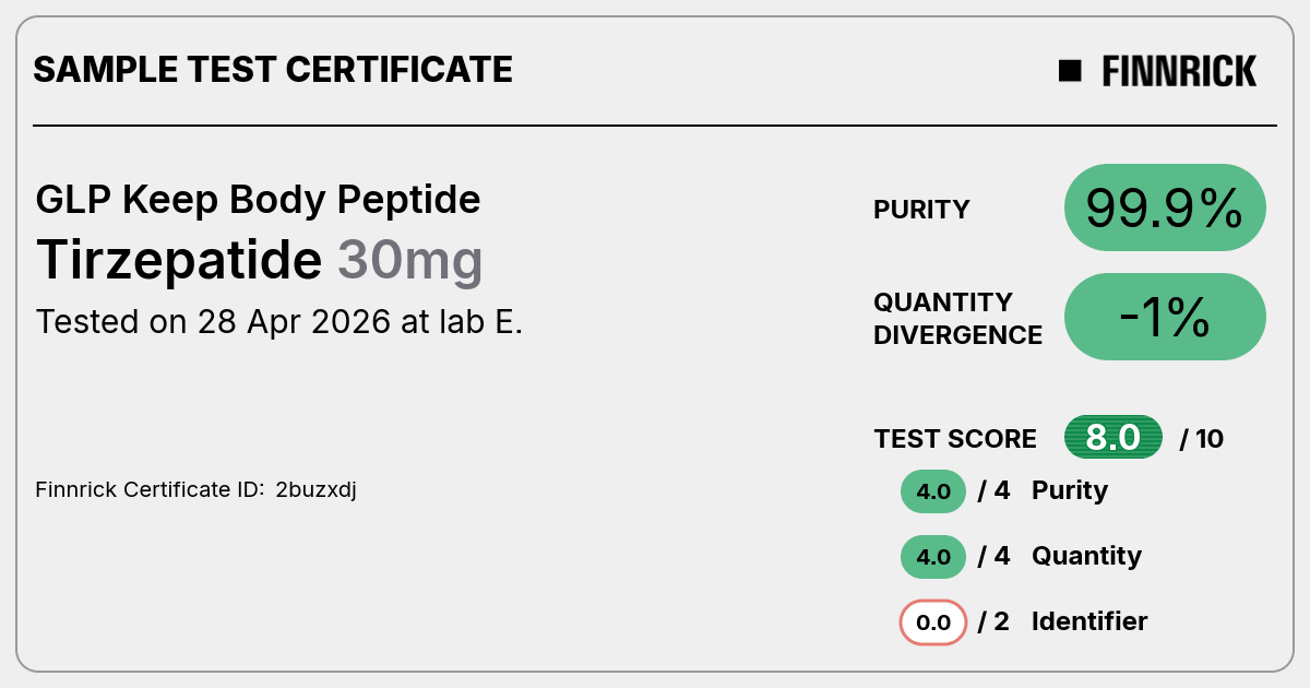 Certificate scan