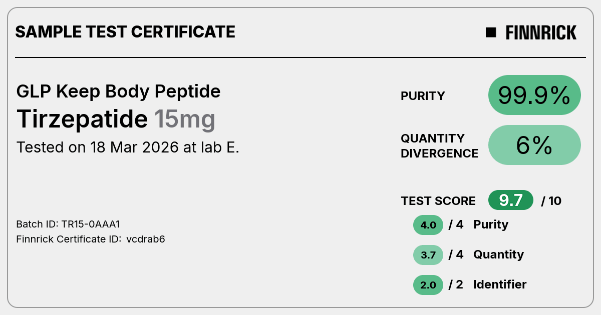 Certificate scan