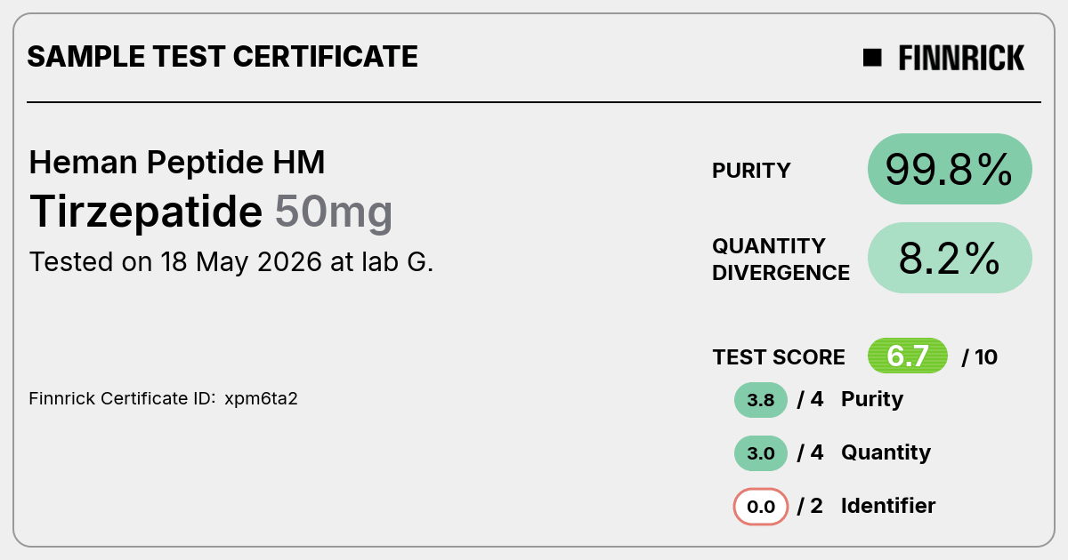 Certificate scan