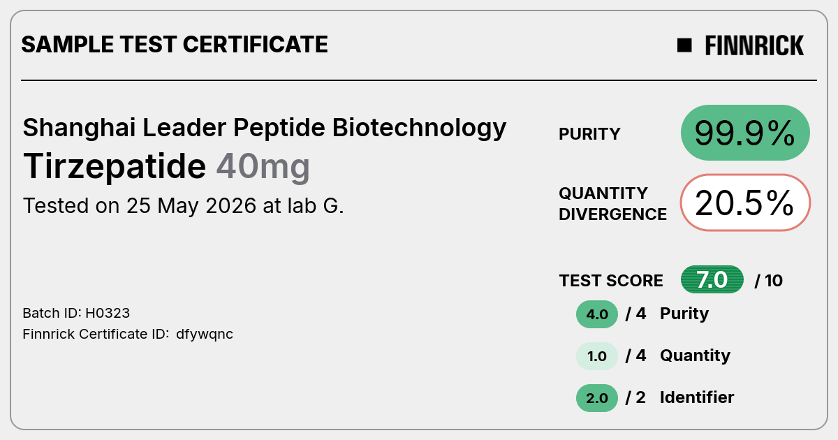 Certificate scan